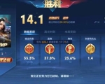 哪有那么多真心给装聋作哑的人挥霍