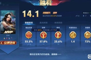 哪有那么多真心给装聋作哑的人挥霍